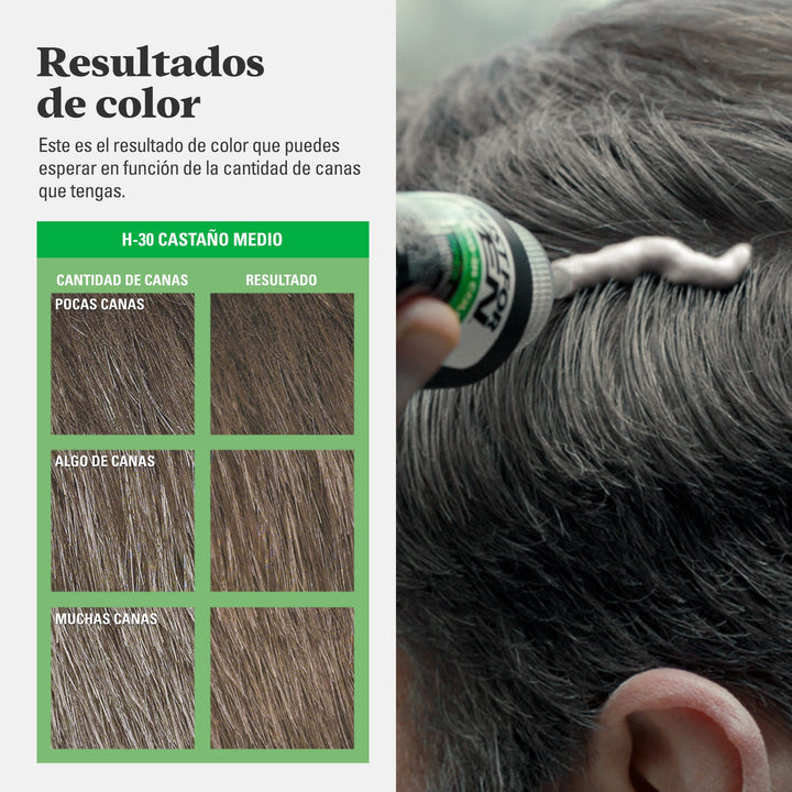 Black keratin-enriched colour shampoo tube for quick grey coverage, 30 ml
