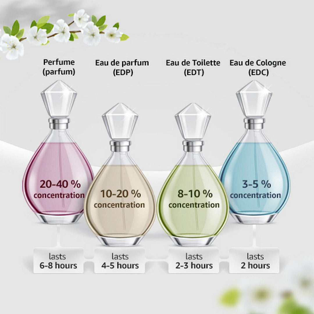 100 ml clear bottle of chypre-floral eau de parfum with orange blossom and lily notes