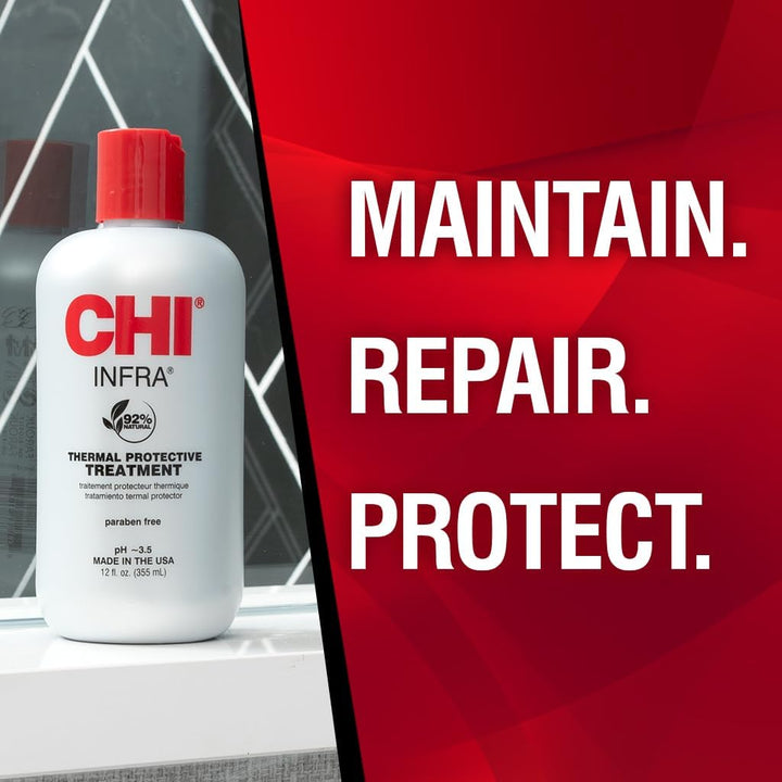 355 ml bottle of thermal protectant treatment for all hair types, glossy finish