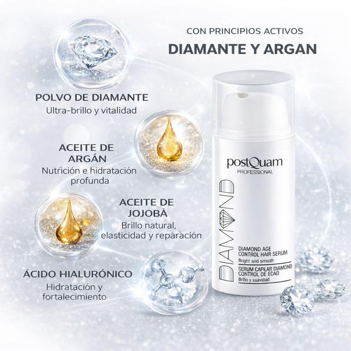 30 ml clear serum bottle with lustrous finish, suited for Women hair care